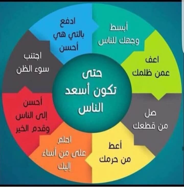 طلاب ومعلمون يشاركون في فعاليات الإذاعة المدرسية الصباحية لتعزيز القيم الإيجابية
